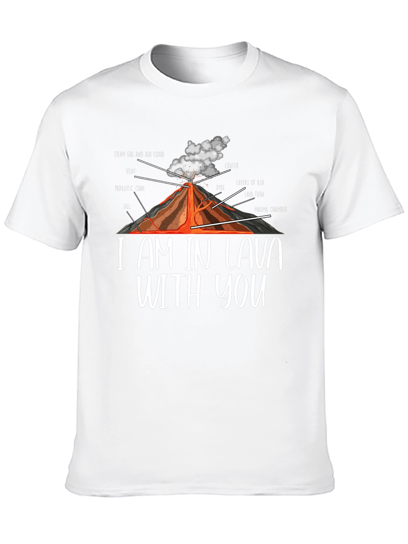 I Am In Lava With You Volcano Anatomy T-Shirt
