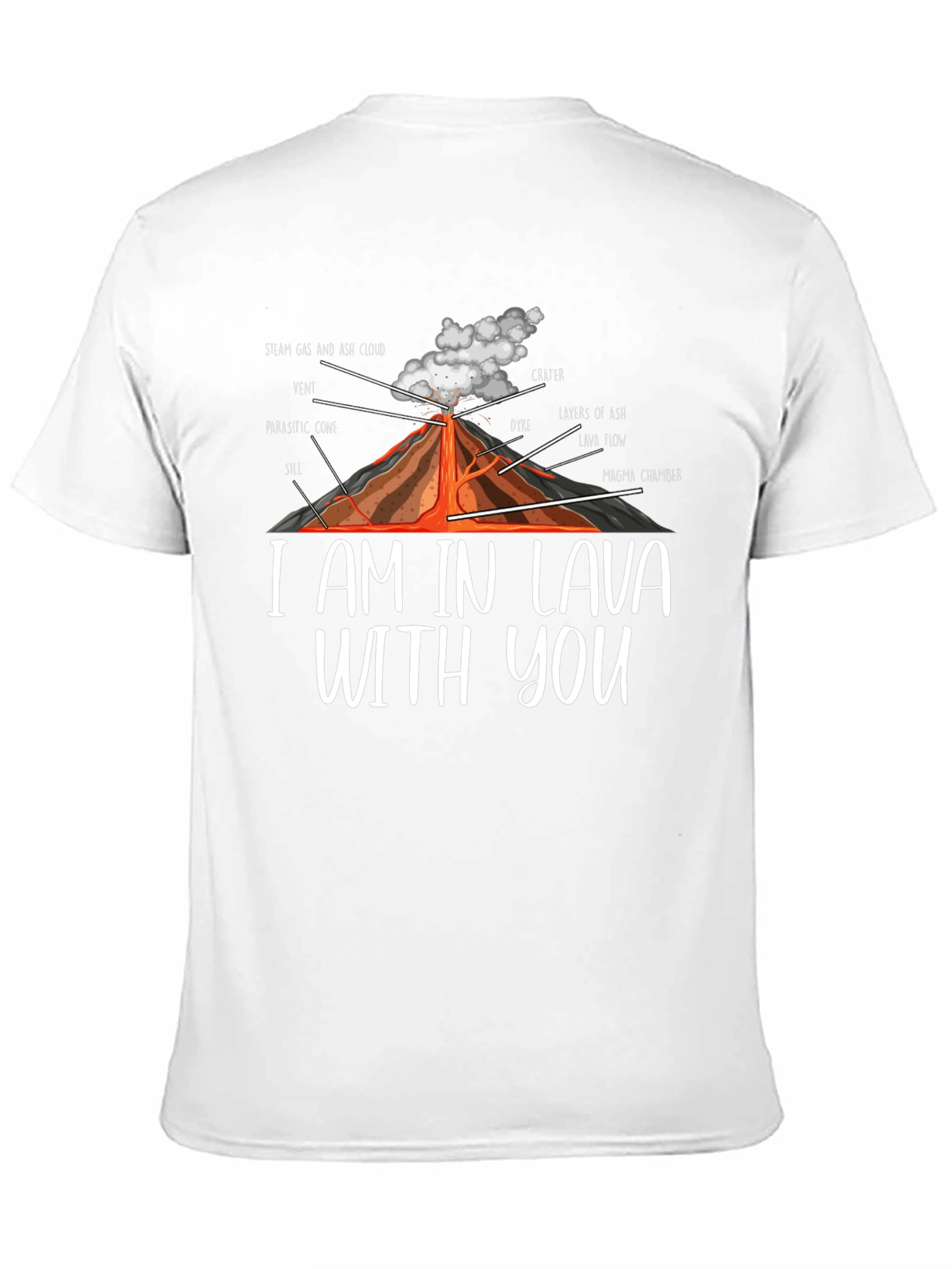 I Am In Lava With You Volcano Anatomy T-Shirt