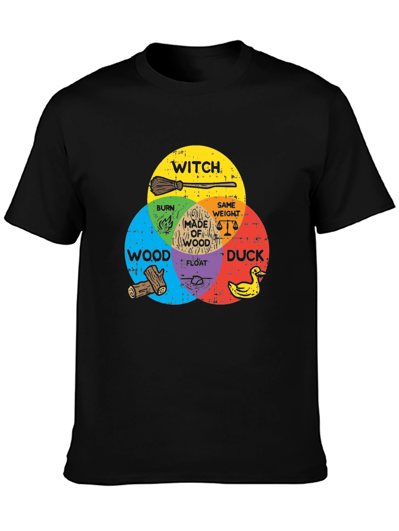 Witch Venn Diagram Graphic Tee