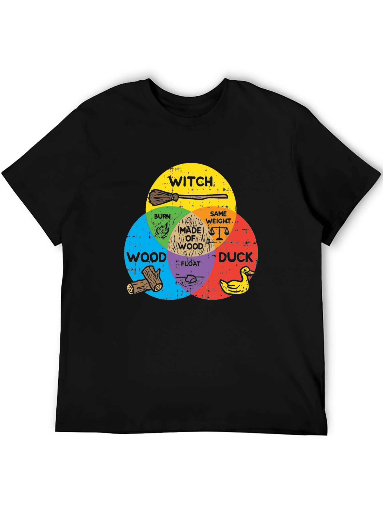 Witch Venn Diagram Graphic Tee